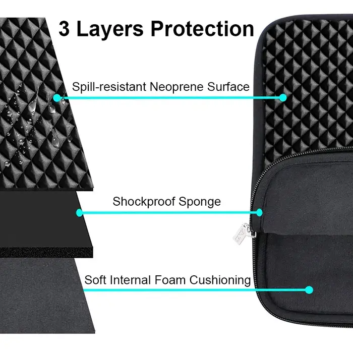 Sac pour ordinateur portable