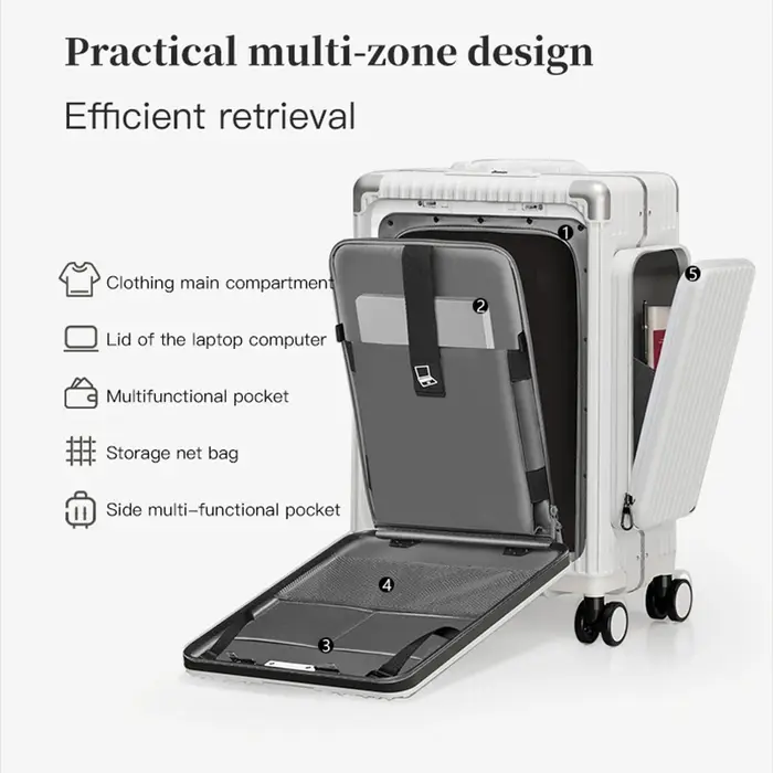 Valise multifonctionnelle à ouverture frontale à trois ouvertures
