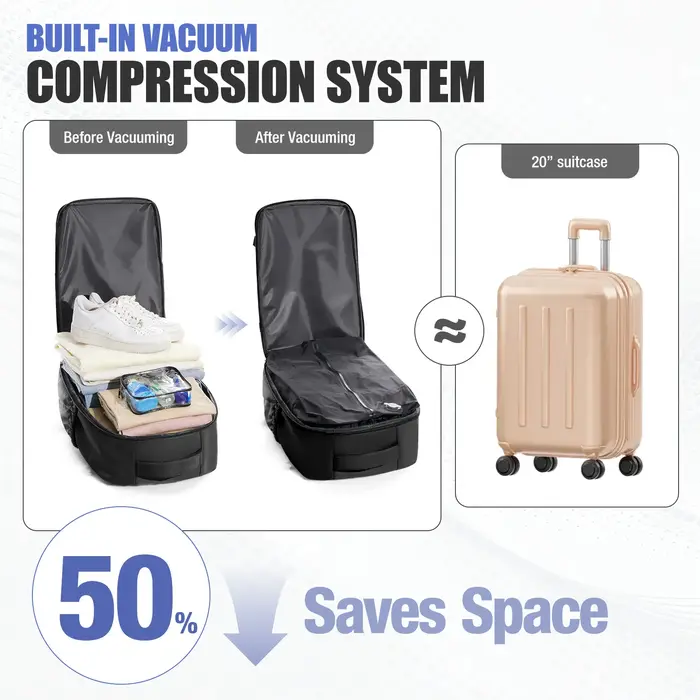 Sac à dos de compression sous vide Ryanair 40x30x20, sac de voyage, sac de cabine Wizzair approuvé p