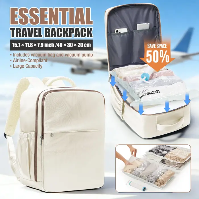 Sac à dos de voyage Ryanair 40x30x20