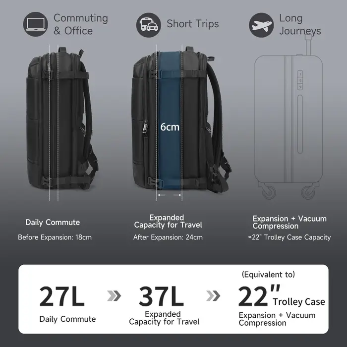 Sac à dos de compression sous vide Tigernu pour hommes